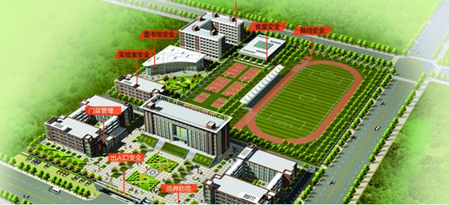 校园安防综合系统解决方案